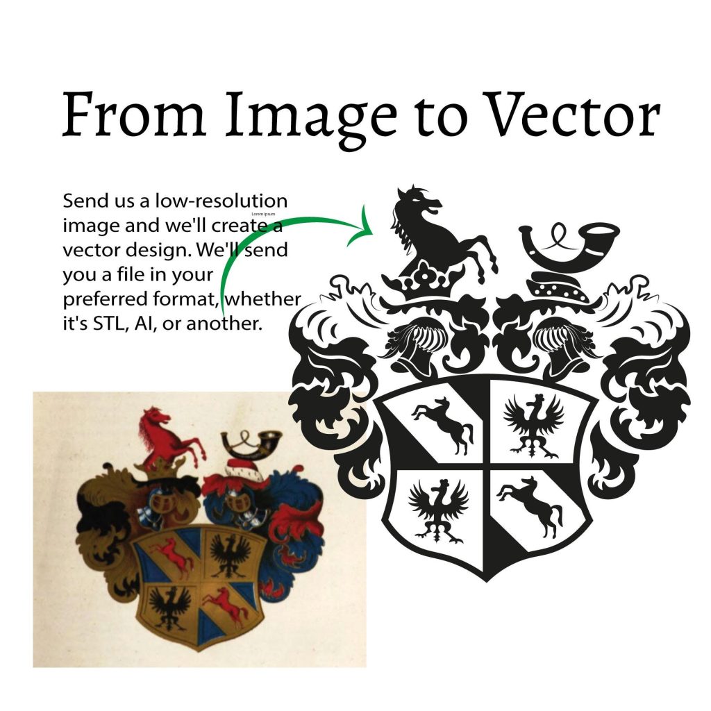 Photo to Vector Drawing – Custom Digital Portrait Illustration – Personalized Artwork / Personalized Art File (SVG, PDF)